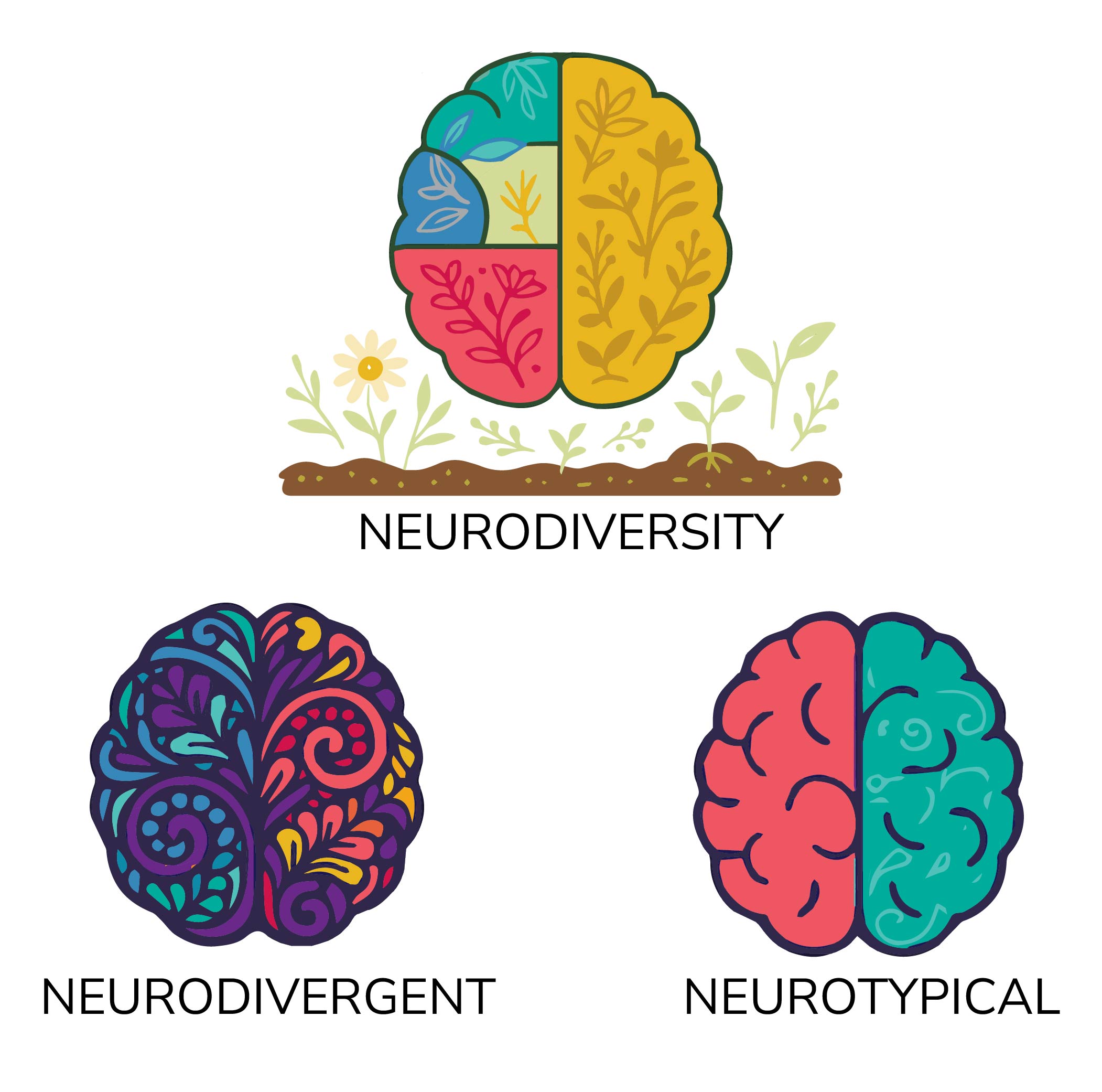 Neurodiversity Neurodivergent Neurotypical graphic V2 Neurodiversity, neurotypical and neurodivergent image created by re:think dyslexia